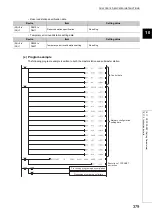 Preview for 381 page of Mitsubishi Electric QJ71GF11-T2 User Manual