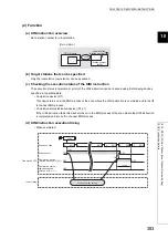 Preview for 385 page of Mitsubishi Electric QJ71GF11-T2 User Manual