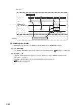 Preview for 386 page of Mitsubishi Electric QJ71GF11-T2 User Manual