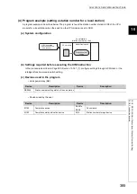 Preview for 387 page of Mitsubishi Electric QJ71GF11-T2 User Manual