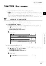 Preview for 389 page of Mitsubishi Electric QJ71GF11-T2 User Manual