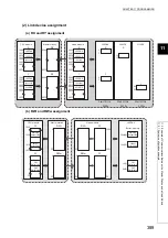 Preview for 391 page of Mitsubishi Electric QJ71GF11-T2 User Manual