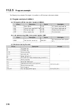 Preview for 398 page of Mitsubishi Electric QJ71GF11-T2 User Manual