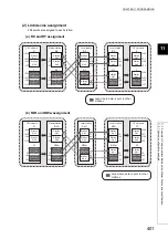 Preview for 403 page of Mitsubishi Electric QJ71GF11-T2 User Manual