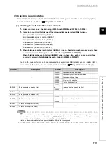 Preview for 413 page of Mitsubishi Electric QJ71GF11-T2 User Manual