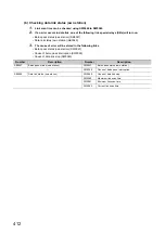 Preview for 414 page of Mitsubishi Electric QJ71GF11-T2 User Manual