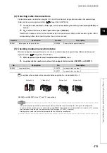 Preview for 417 page of Mitsubishi Electric QJ71GF11-T2 User Manual