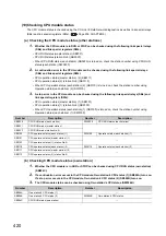 Preview for 422 page of Mitsubishi Electric QJ71GF11-T2 User Manual