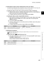 Preview for 423 page of Mitsubishi Electric QJ71GF11-T2 User Manual