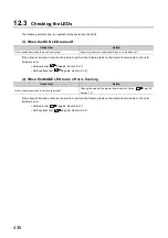 Preview for 432 page of Mitsubishi Electric QJ71GF11-T2 User Manual