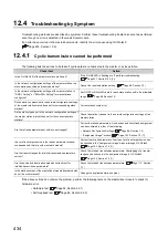 Preview for 436 page of Mitsubishi Electric QJ71GF11-T2 User Manual