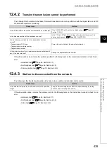 Preview for 437 page of Mitsubishi Electric QJ71GF11-T2 User Manual