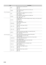 Preview for 464 page of Mitsubishi Electric QJ71GF11-T2 User Manual