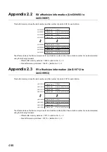 Preview for 470 page of Mitsubishi Electric QJ71GF11-T2 User Manual