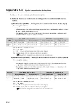 Preview for 526 page of Mitsubishi Electric QJ71GF11-T2 User Manual