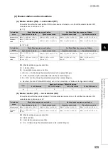 Preview for 527 page of Mitsubishi Electric QJ71GF11-T2 User Manual