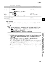 Preview for 537 page of Mitsubishi Electric QJ71GF11-T2 User Manual