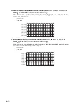 Preview for 544 page of Mitsubishi Electric QJ71GF11-T2 User Manual