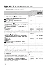 Preview for 548 page of Mitsubishi Electric QJ71GF11-T2 User Manual