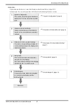 Preview for 2 page of Mitsubishi Electric QnA Series Manual