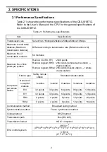 Preview for 8 page of Mitsubishi Electric QS0J61BT12 User Manual