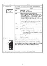 Preview for 14 page of Mitsubishi Electric QS0J61BT12 User Manual