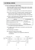 Preview for 15 page of Mitsubishi Electric QS0J61BT12 User Manual