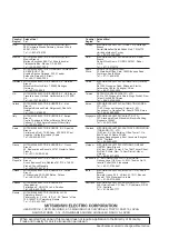 Preview for 26 page of Mitsubishi Electric QS0J61BT12 User Manual