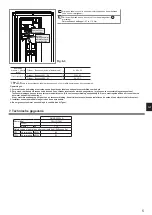 Предварительный просмотр 21 страницы Mitsubishi Electric QUHZ-W40VA Installation Manual