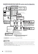 Preview for 20 page of Mitsubishi Electric R16MTCPU User Manual