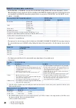 Preview for 22 page of Mitsubishi Electric R16MTCPU User Manual