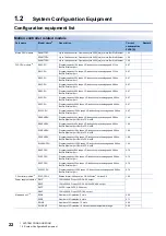 Preview for 24 page of Mitsubishi Electric R16MTCPU User Manual