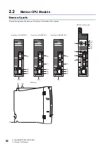 Preview for 34 page of Mitsubishi Electric R16MTCPU User Manual