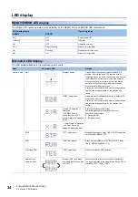 Preview for 36 page of Mitsubishi Electric R16MTCPU User Manual