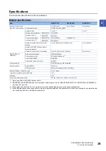 Preview for 41 page of Mitsubishi Electric R16MTCPU User Manual