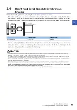 Preview for 55 page of Mitsubishi Electric R16MTCPU User Manual