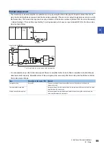 Preview for 57 page of Mitsubishi Electric R16MTCPU User Manual