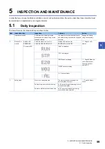 Preview for 61 page of Mitsubishi Electric R16MTCPU User Manual