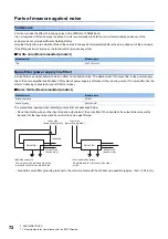 Preview for 74 page of Mitsubishi Electric R16MTCPU User Manual