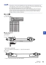 Preview for 77 page of Mitsubishi Electric R16MTCPU User Manual