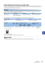 Preview for 79 page of Mitsubishi Electric R16MTCPU User Manual