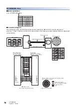 Preview for 80 page of Mitsubishi Electric R16MTCPU User Manual