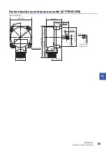 Preview for 85 page of Mitsubishi Electric R16MTCPU User Manual