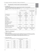 Preview for 16 page of Mitsubishi Electric R410A Service Handbook