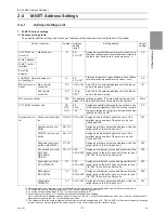 Preview for 30 page of Mitsubishi Electric R410A Service Handbook