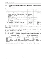 Preview for 33 page of Mitsubishi Electric R410A Service Handbook