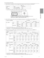 Preview for 36 page of Mitsubishi Electric R410A Service Handbook