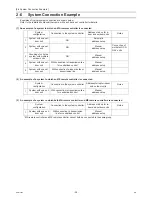 Preview for 37 page of Mitsubishi Electric R410A Service Handbook