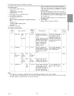 Preview for 42 page of Mitsubishi Electric R410A Service Handbook