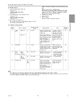 Preview for 50 page of Mitsubishi Electric R410A Service Handbook